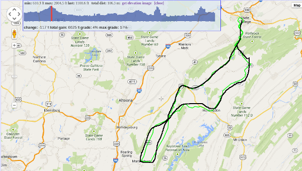 Today's route was breathtaking.